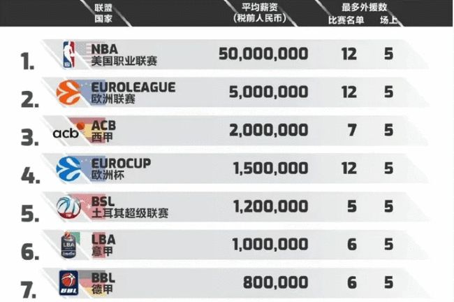 节奏 节奏
